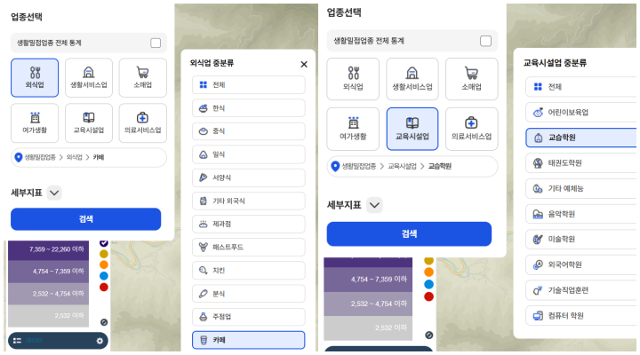 다양하게 세분화되어 있는 생활밀접업종의 모습 (캡처)