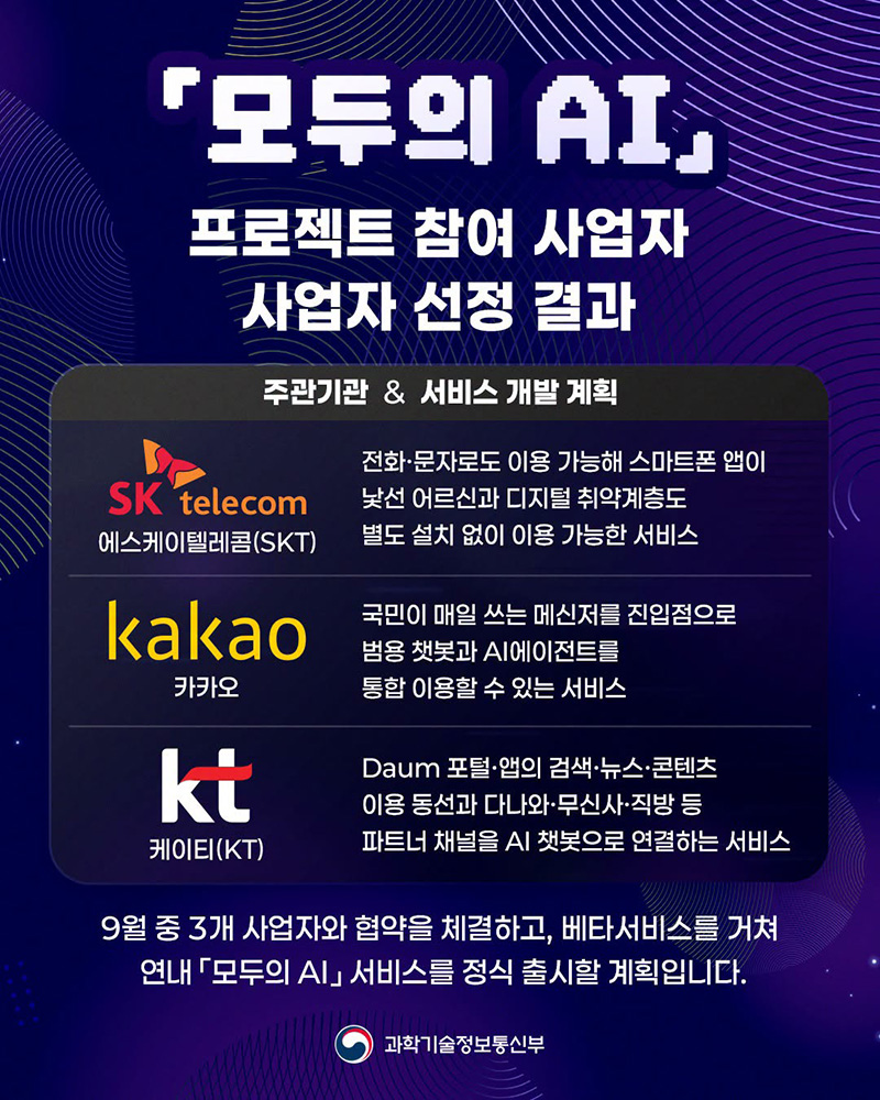 「모두의 AI」 프로젝트 참여 사업자 선정 결과 하단내용 참조