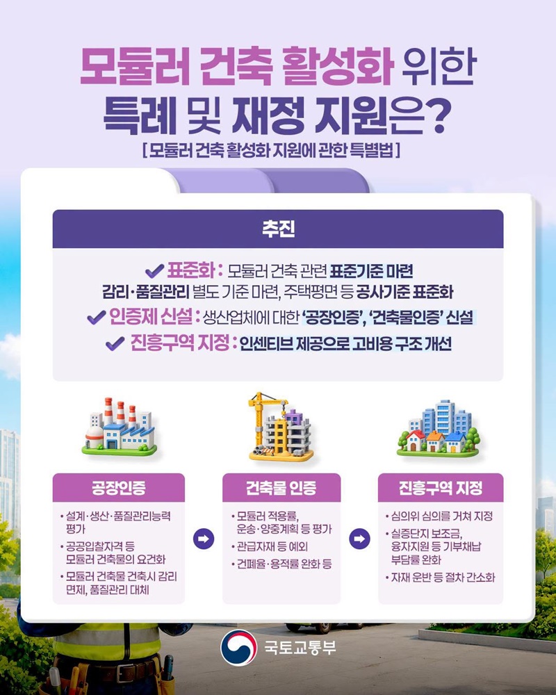 모듈러 공법 공급체계 혁신