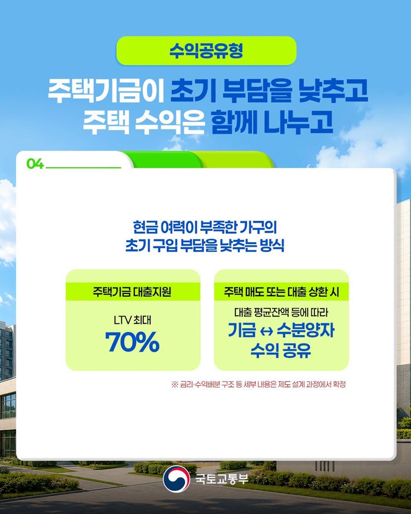 주거안정을 위한 부담 가능한 공공분양 모델