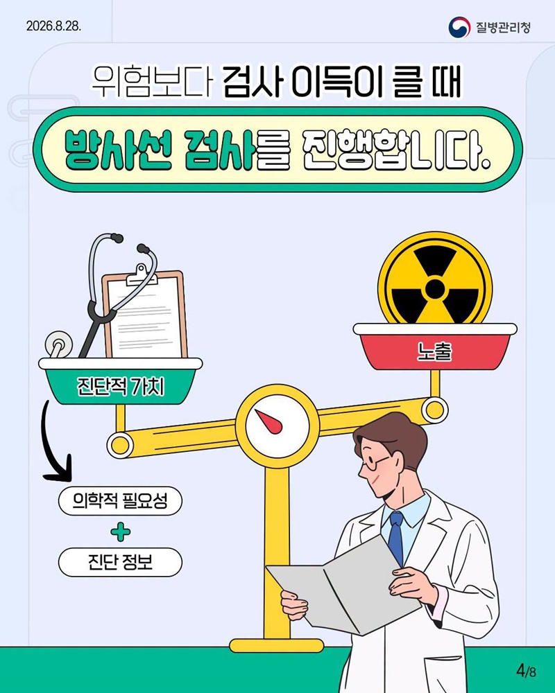 CT 찍어도 안전할까?