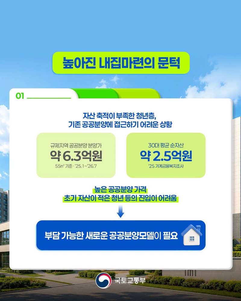 주거안정을 위한 부담 가능한 공공분양 모델