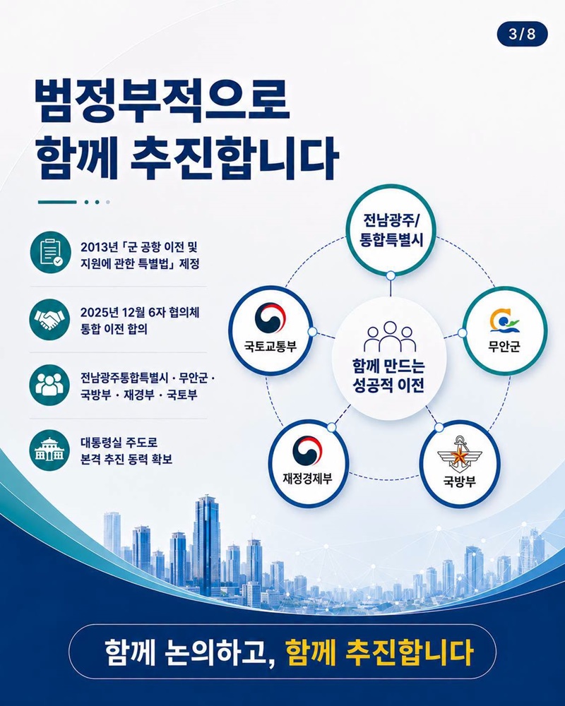 광주 군 공항 이전, 무엇이 달라질까요?