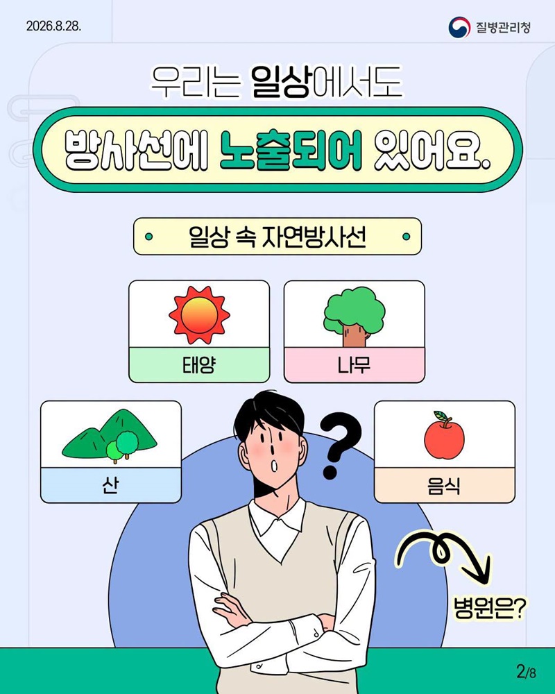 CT 찍어도 안전할까?