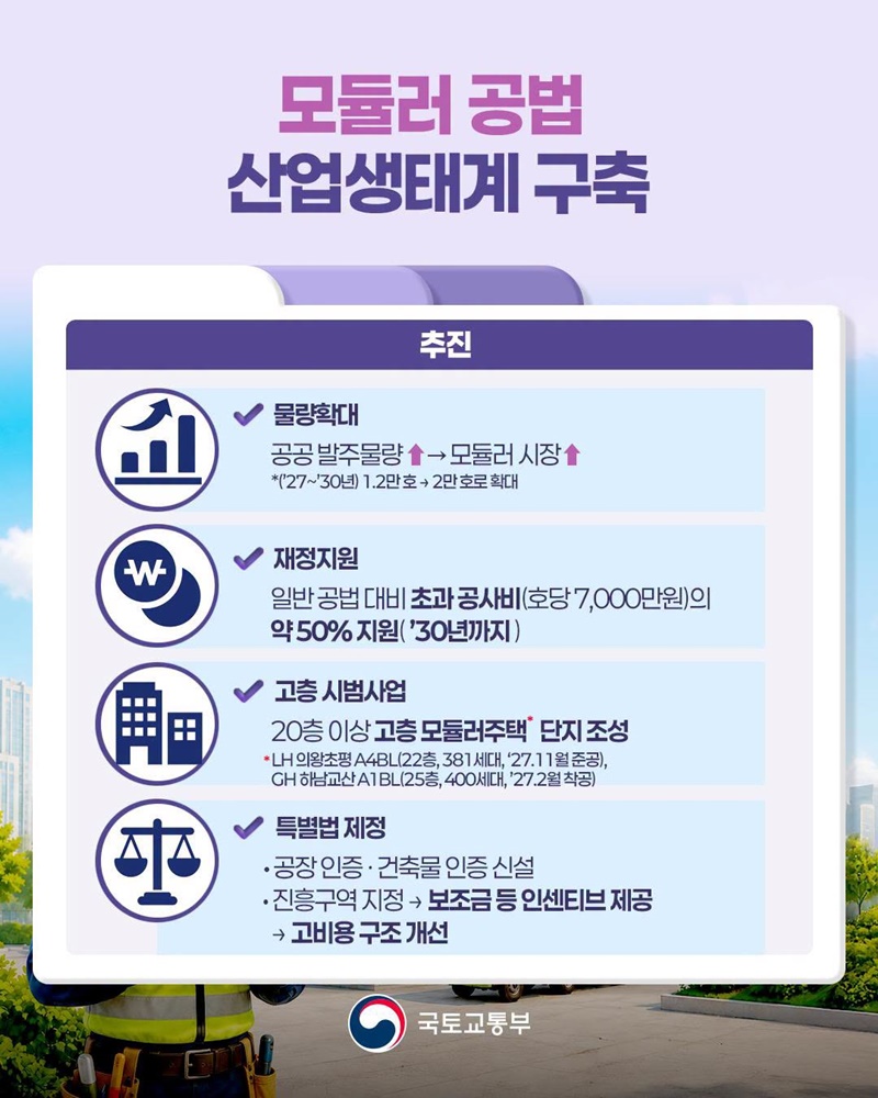 모듈러 공법 공급체계 혁신