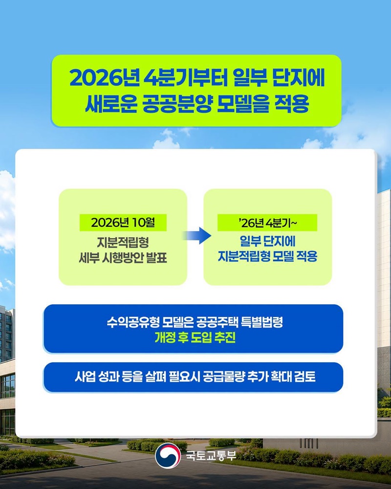 주거안정을 위한 부담 가능한 공공분양 모델