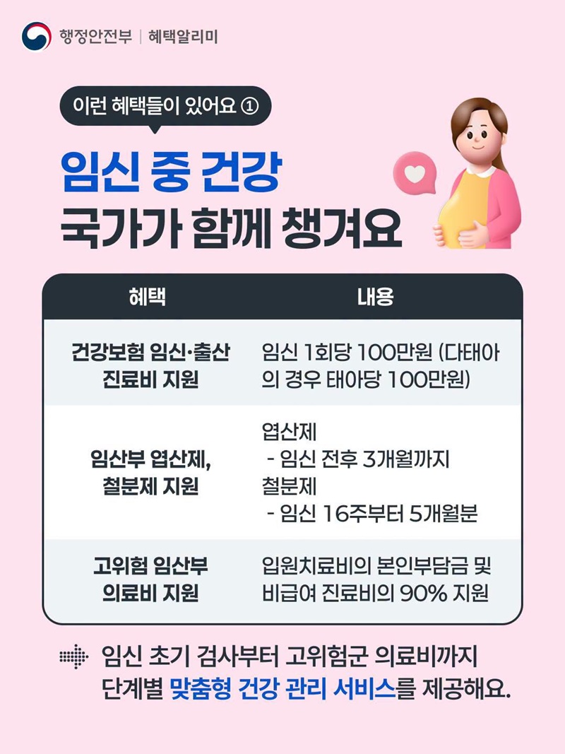 임신 중 건강 관리부터 출산 준비까지, 혜택알리미가 찾아드려요!