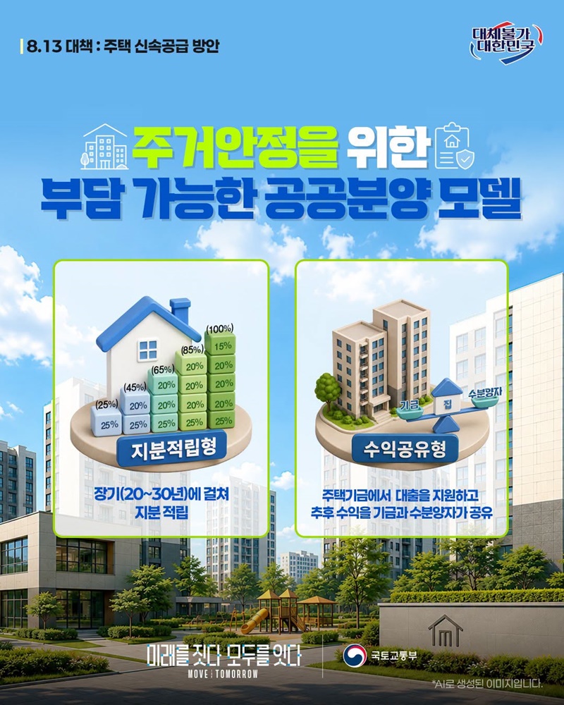 주거안정을 위한 부담 가능한 공공분양 모델