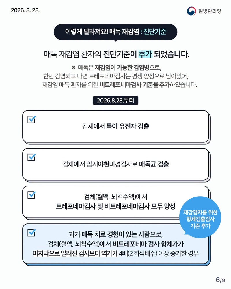 선천성 매독·매독 재감염 환자, 신고범위·진단기준 변경