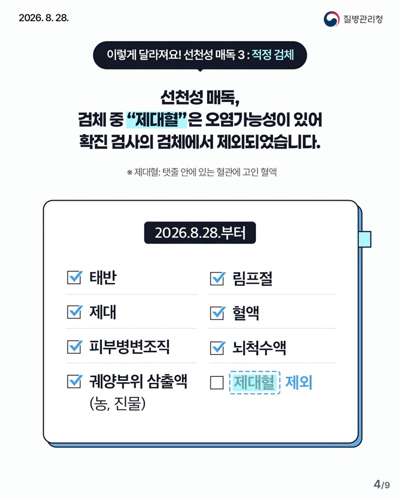 선천성 매독·매독 재감염 환자, 신고범위·진단기준 변경