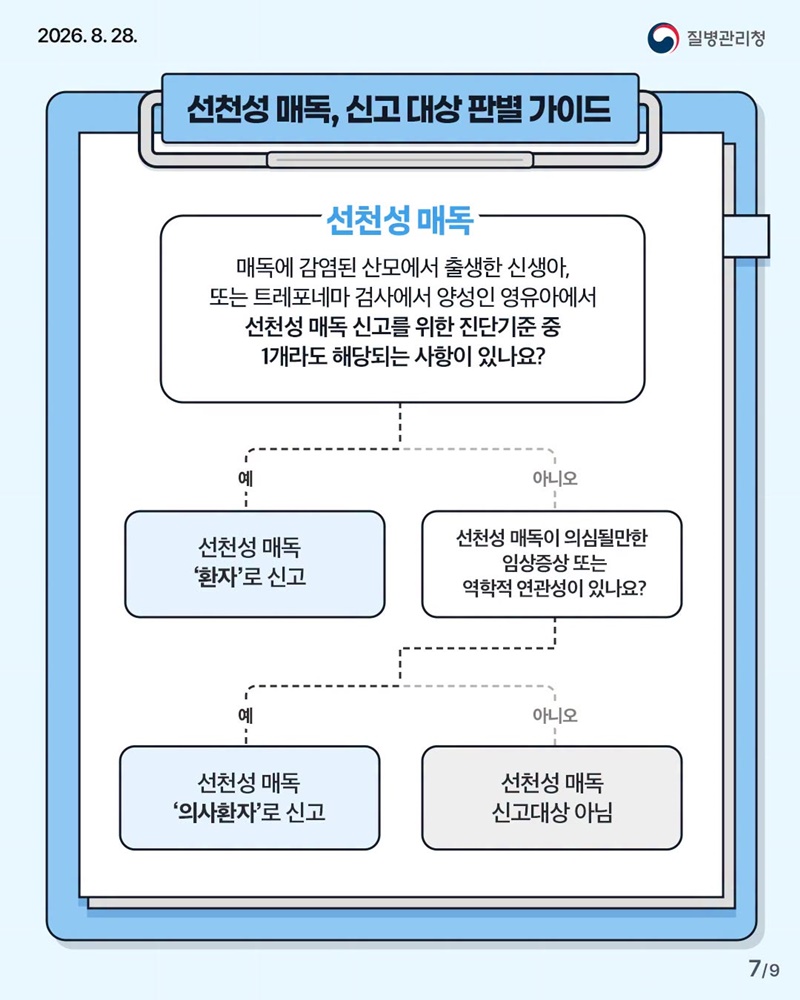 선천성 매독·매독 재감염 환자, 신고범위·진단기준 변경