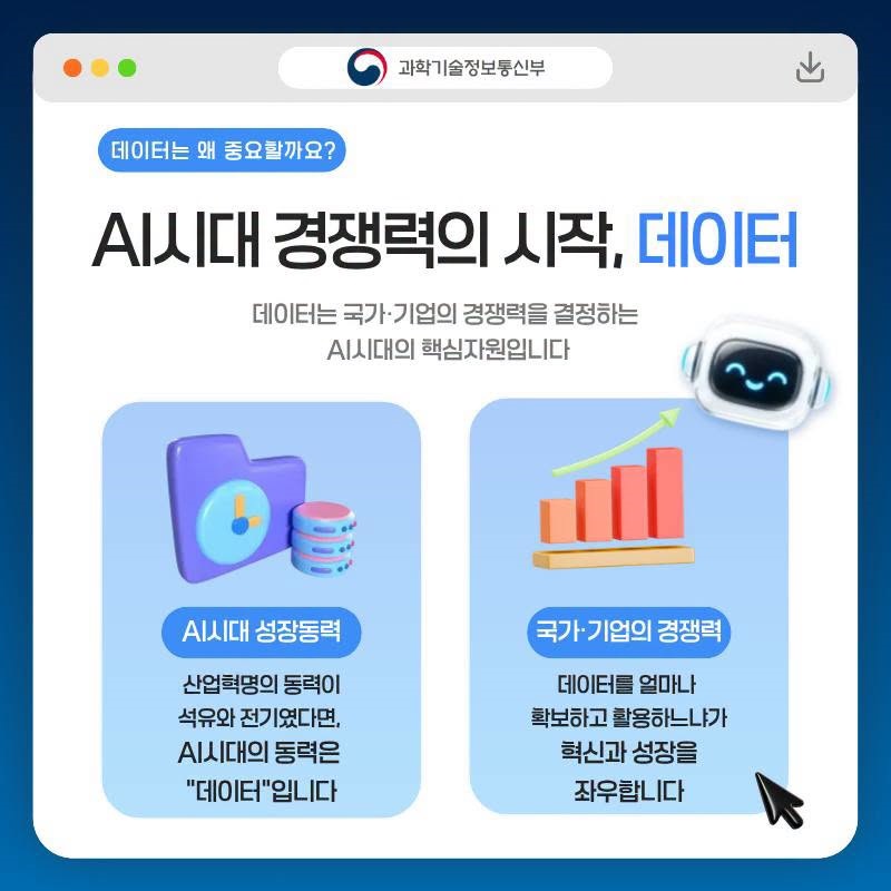 AI시대를 움직이는 데이터의 가치