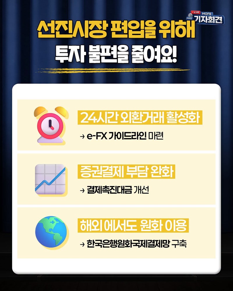 한국 증시, MSCI 선진국 지수 편입을 추진!