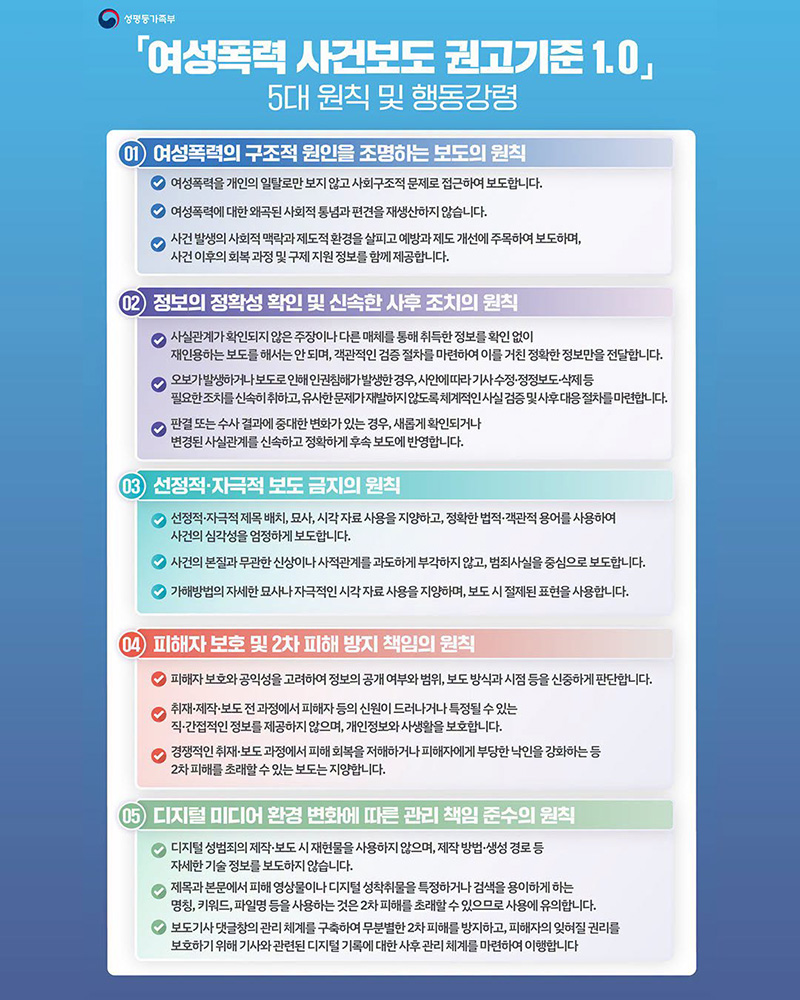 「여성폭력 사건보도 권고기준 1.0」 5대 원칙 및 행동강령 하단내용 참조