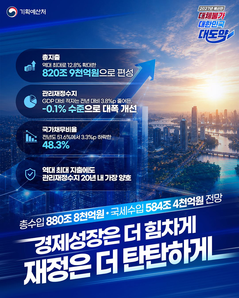 경제성장은 더 힘차게, 재정은 더 탄탄하게 하단내용 참조