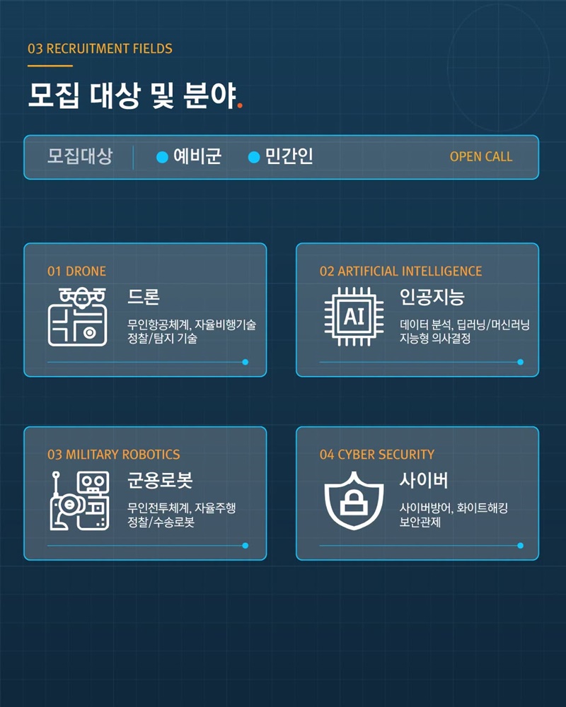 당신의 전문성이 국방의 핵심입니다!