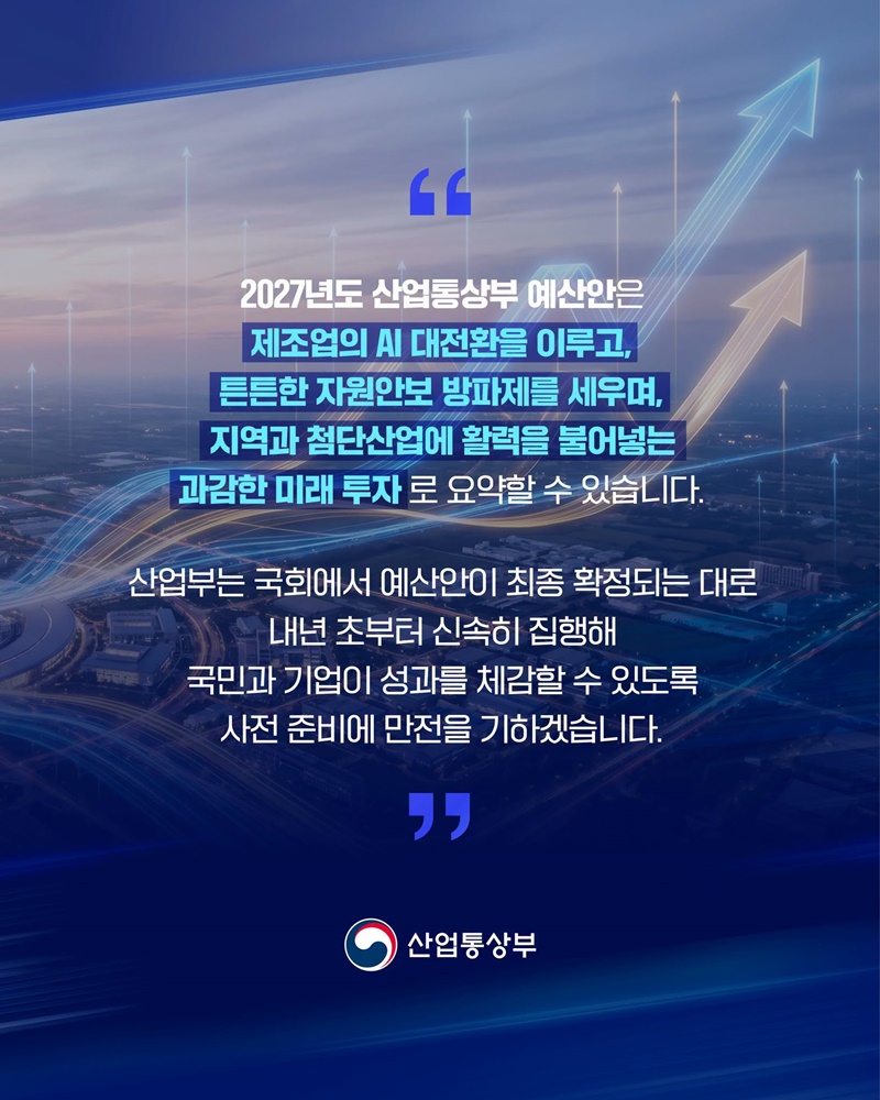 2027년 산업통상부 예산 역대 최대 편성!