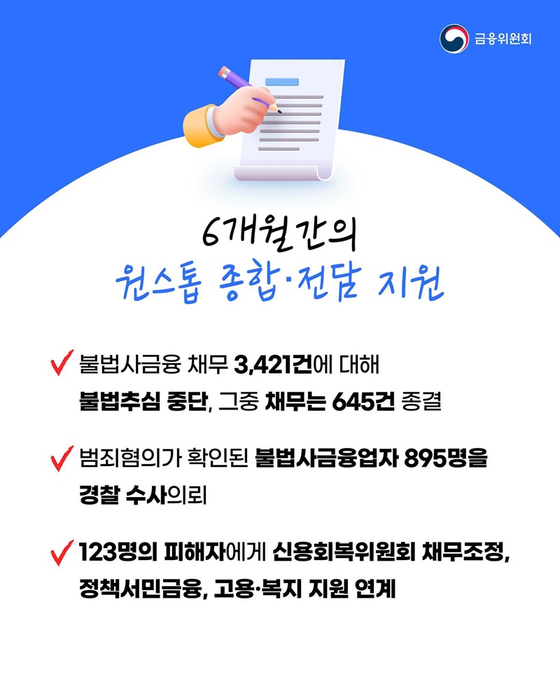 온라인으로 불법사금융 원스톱 피해신고 가능!