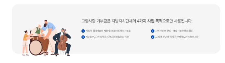 고향사랑기부금은 이렇게 사용된다. (고향사랑e음)