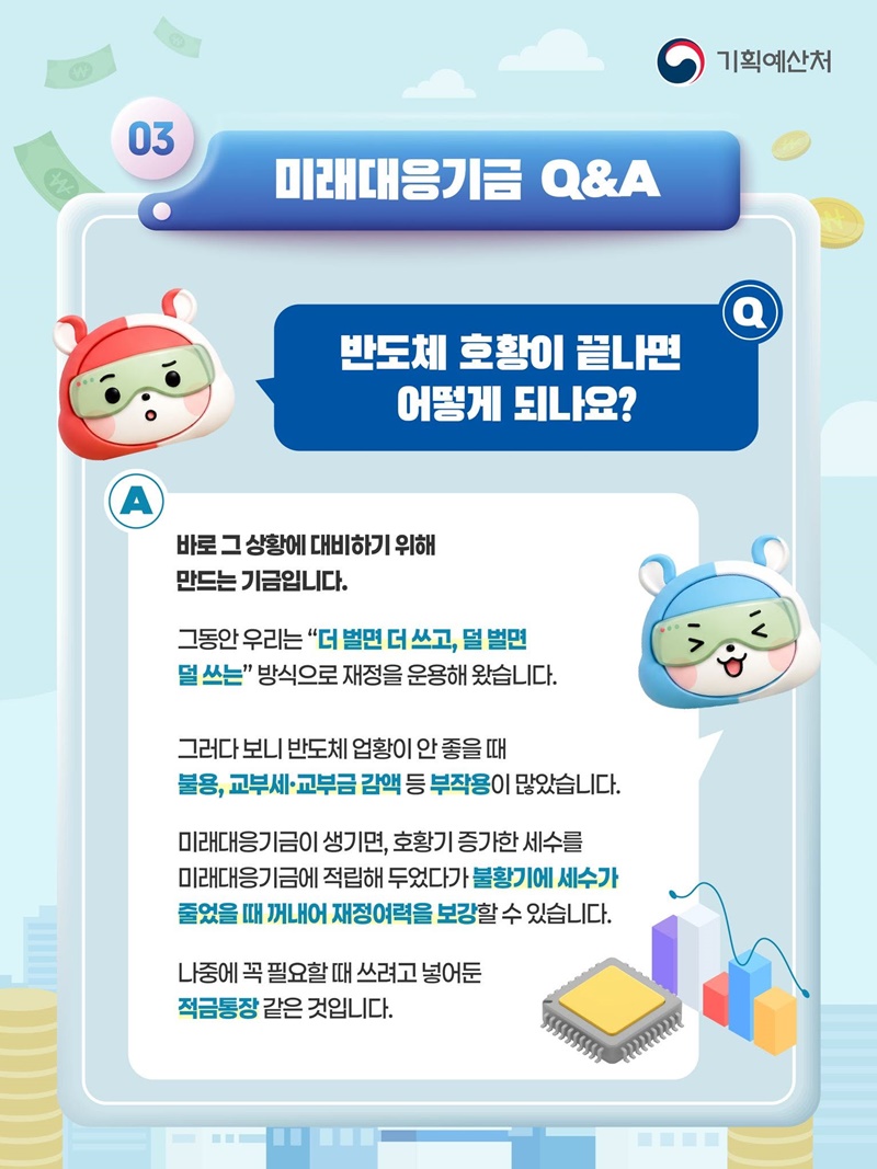 나라미 살림이와 함께 알아보는 미래대응기금