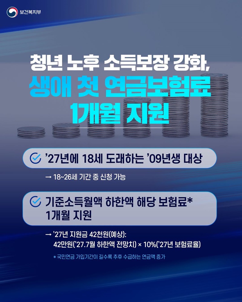 청년의 노후 소득 보장을 위한 생애 첫 연금보험료 지원