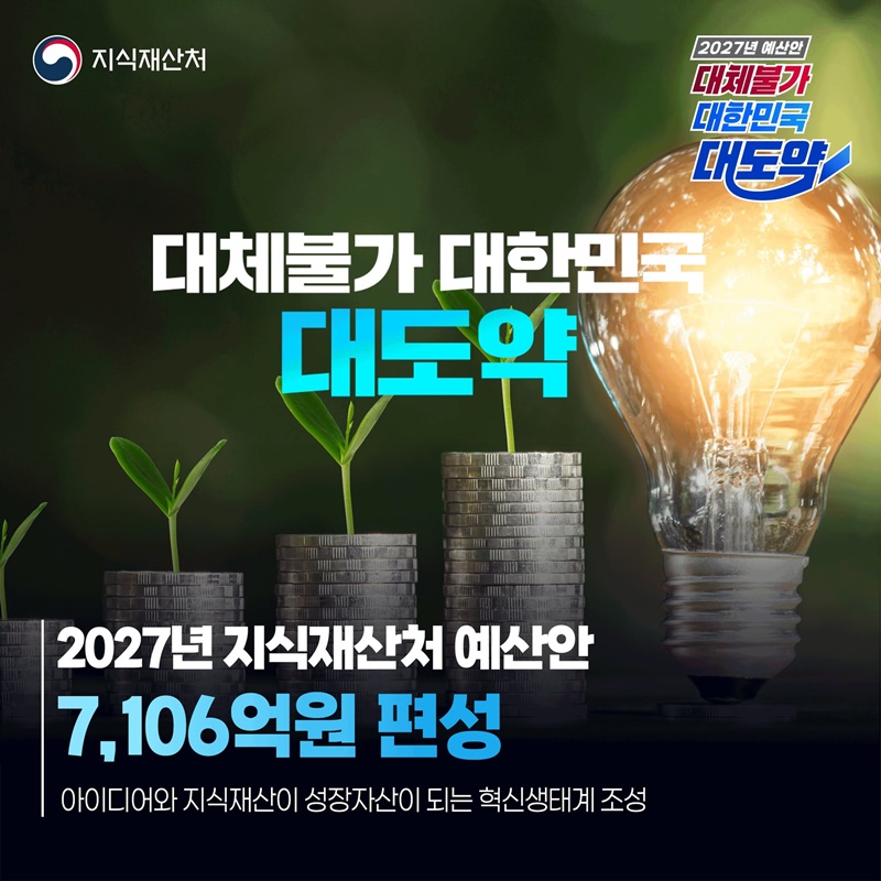 아이디어와 지식재산이 성장자산이 되는 혁신생태계 조성