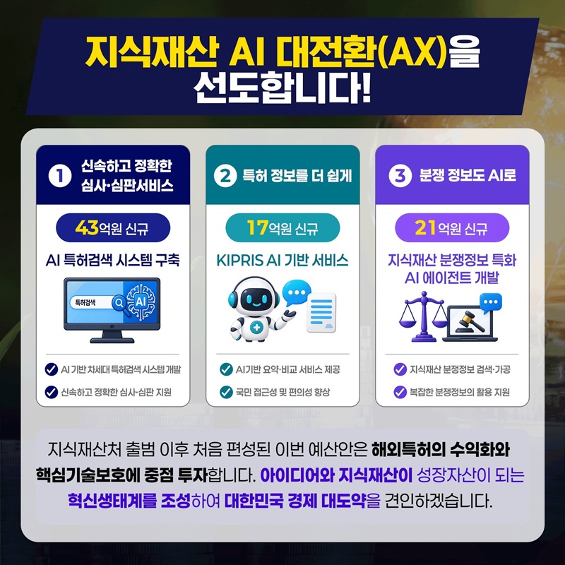 아이디어와 지식재산이 성장자산이 되는 혁신생태계 조성