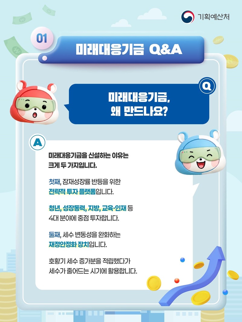 나라미 살림이와 함께 알아보는 미래대응기금