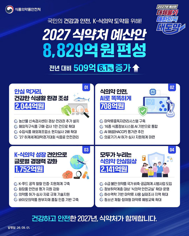 국민의 건강과 안전, K-식의약 도약을 위해! 하단내용 참조