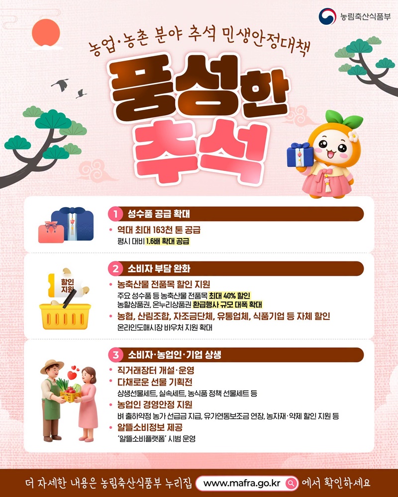 농업&middot;농촌 분야 추석 민생안정대책 '풍성한 추석' 하단내용 참조