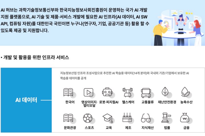 AI 학습용 데이터(14개 분야)와 국내외 기관/기업에서 보유한 AI 학습용 데이터를 공개한다. (AI 허브)