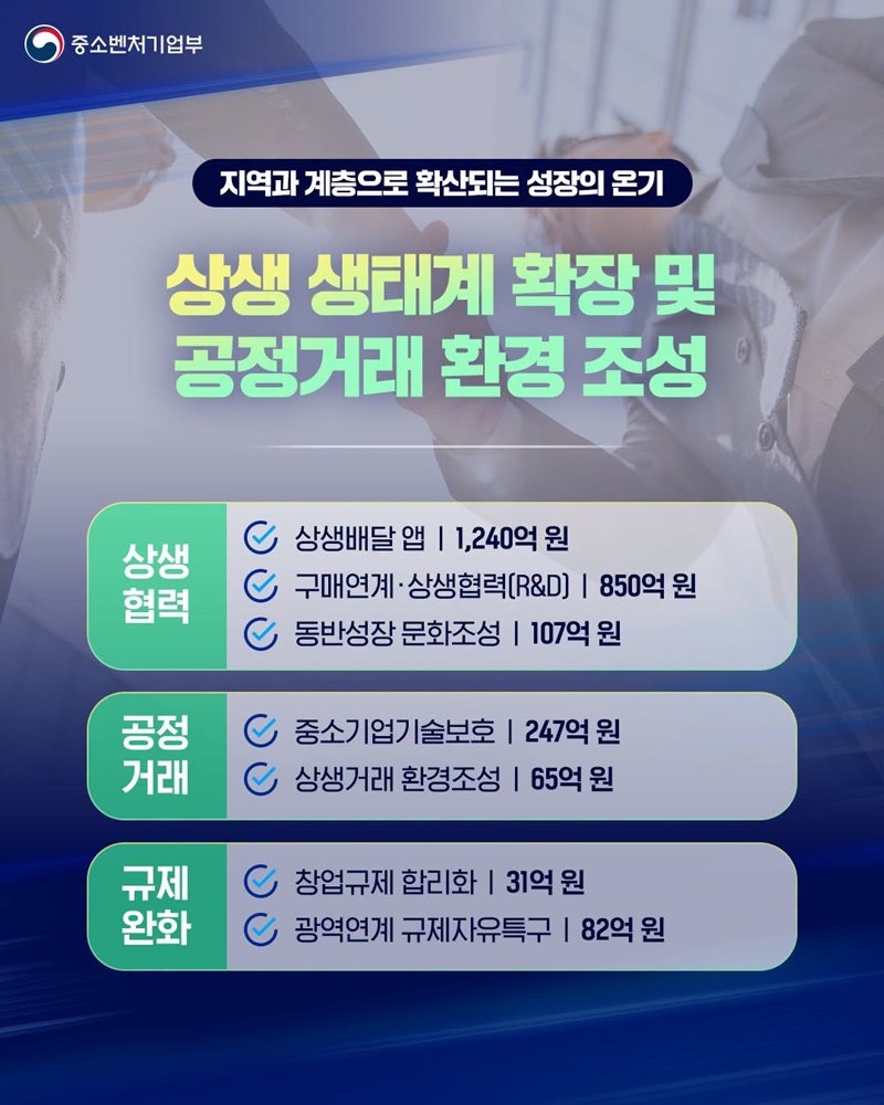 중소기업, 소상공인 모두가 성장하는 대체불가 대한민국