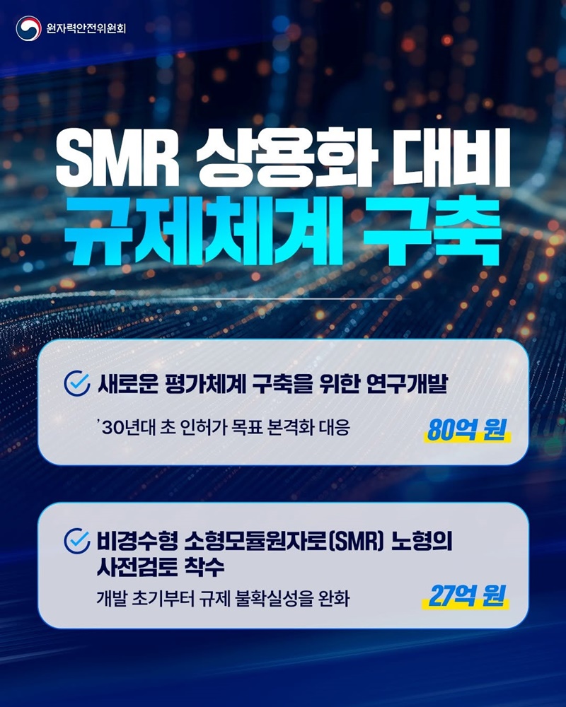 소형모듈원자로(SMR) 규제기술 연구 가속화