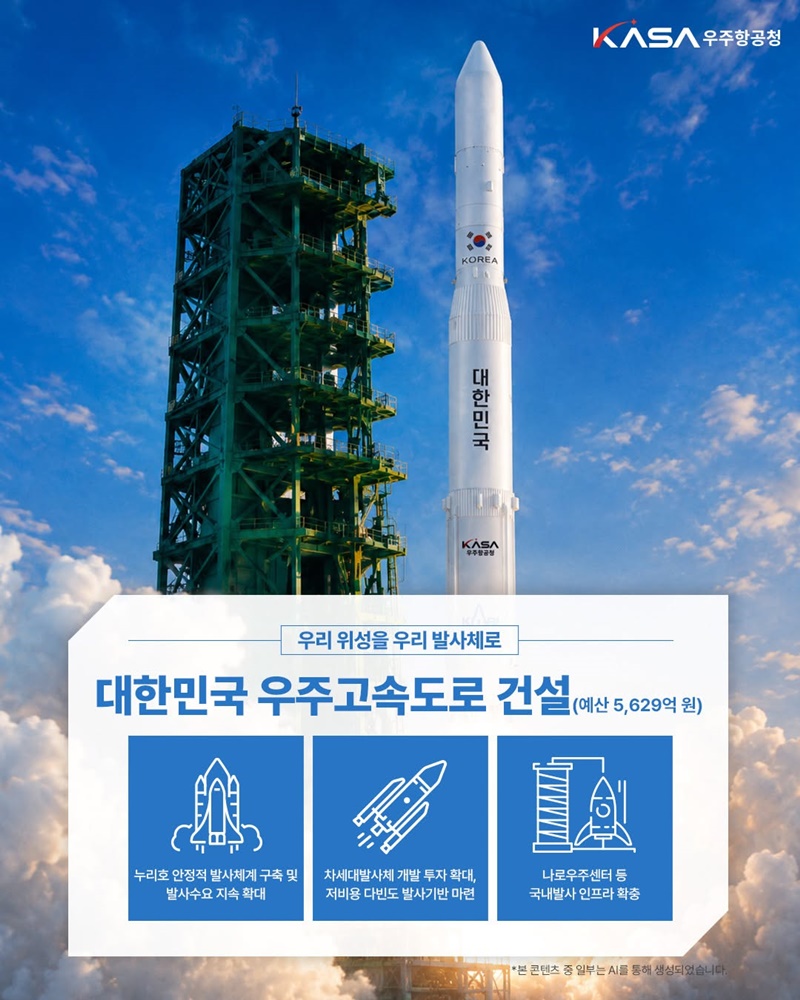 2030년 우리 힘으로 달 착륙에 도전합니다