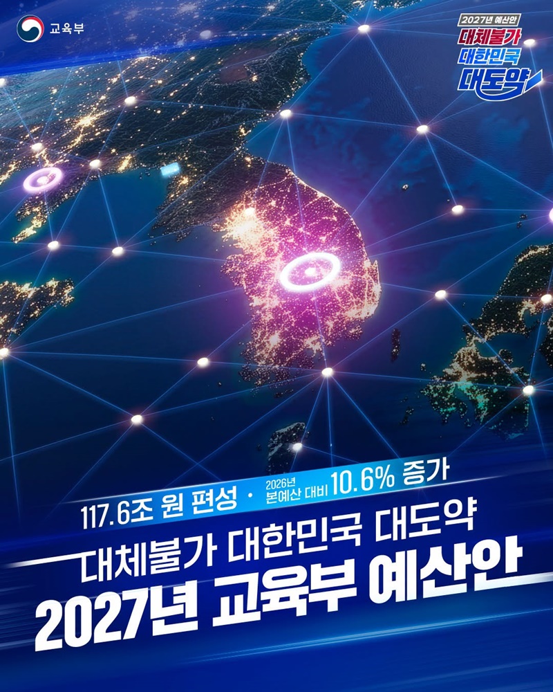 2027년 교육부 예산안 117.6조 원 편성