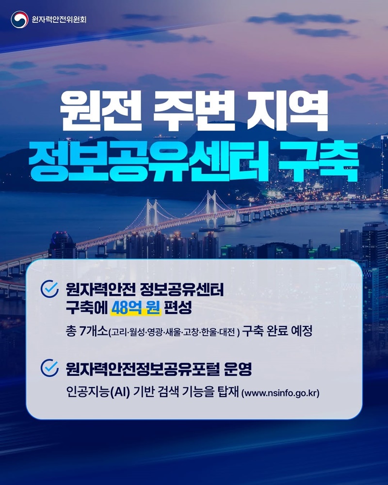 소형모듈원자로(SMR) 규제기술 연구 가속화