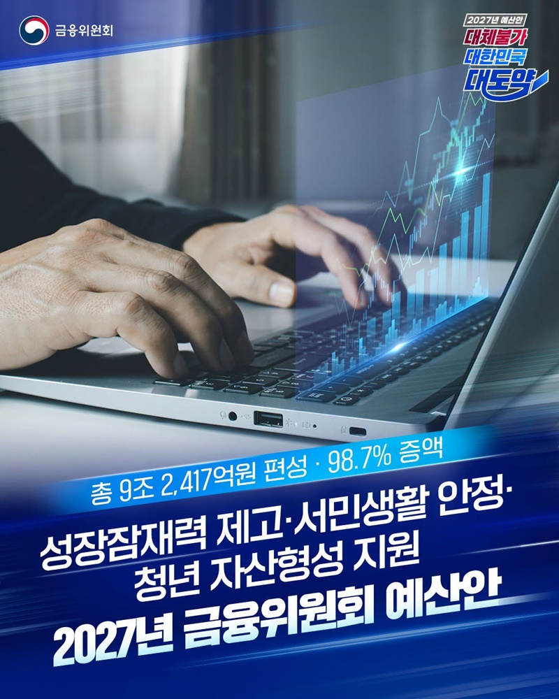 성장잠재력 제고·서민생활 안정·청년 자산형성 지원