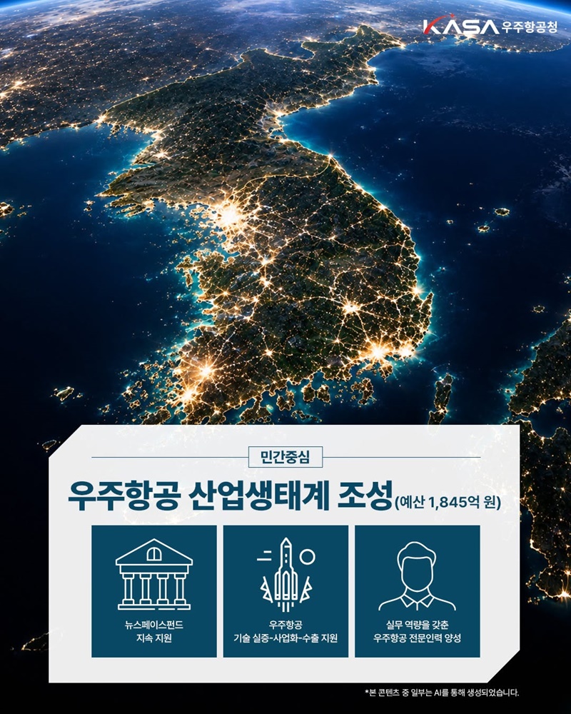 2030년 우리 힘으로 달 착륙에 도전합니다