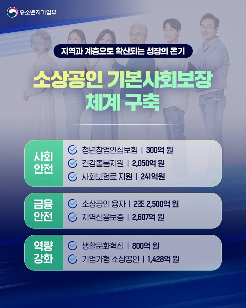 중소기업, 소상공인 모두가 성장하는 대체불가 대한민국