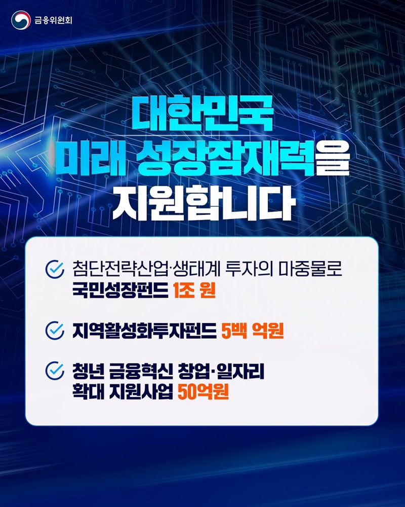 성장잠재력 제고·서민생활 안정·청년 자산형성 지원