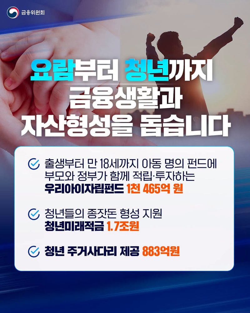 성장잠재력 제고·서민생활 안정·청년 자산형성 지원