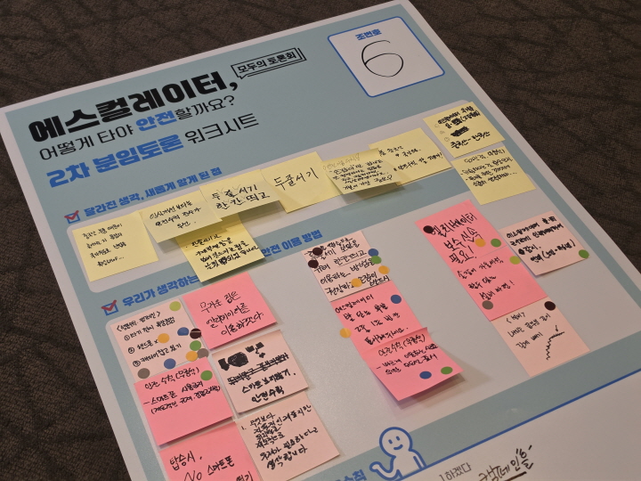 2차 분임토의 내용.(본인 촬영)