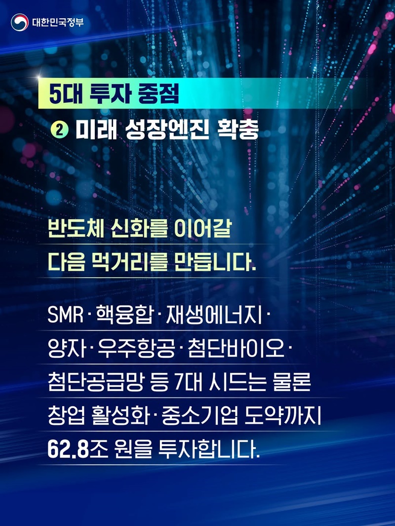 내년 예산안 뭐가 달라진 거지?