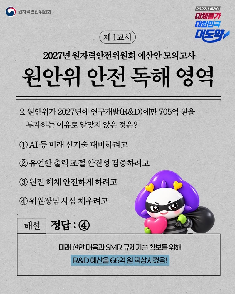 2027년 원자력안전위원회 예산안 모의고사