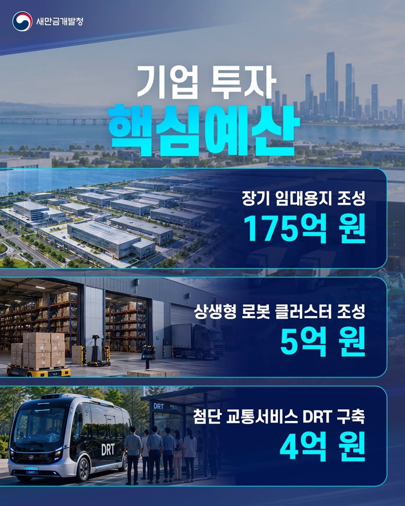 AI산업 새 거점 새만금 2027년 예산안