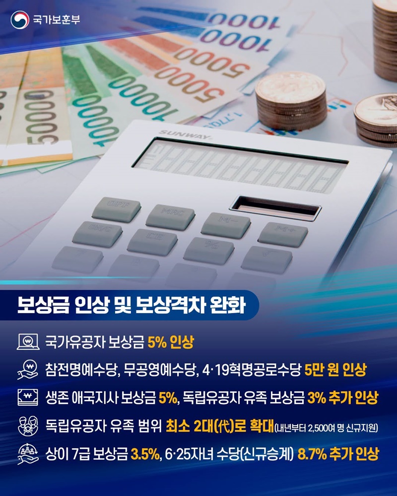 특별한 희생에는 국민 눈높이에 맞는 합당한 보상체계 구축
