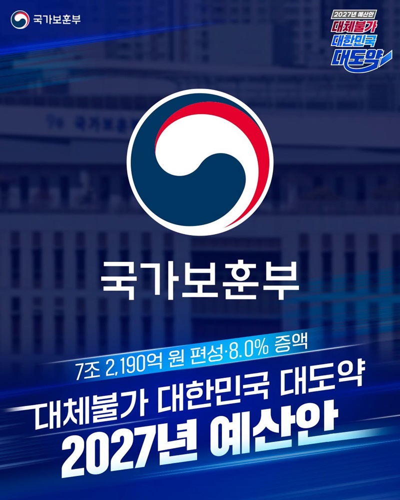 특별한 희생에는 국민 눈높이에 맞는 합당한 보상체계 구축