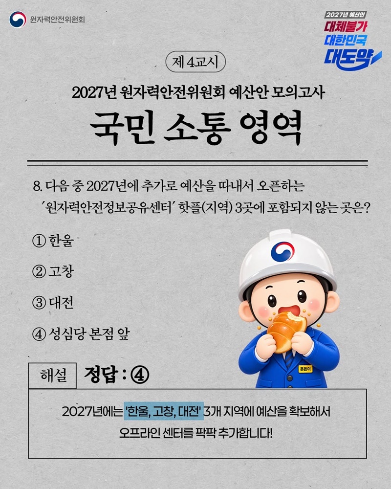 2027년 원자력안전위원회 예산안 모의고사
