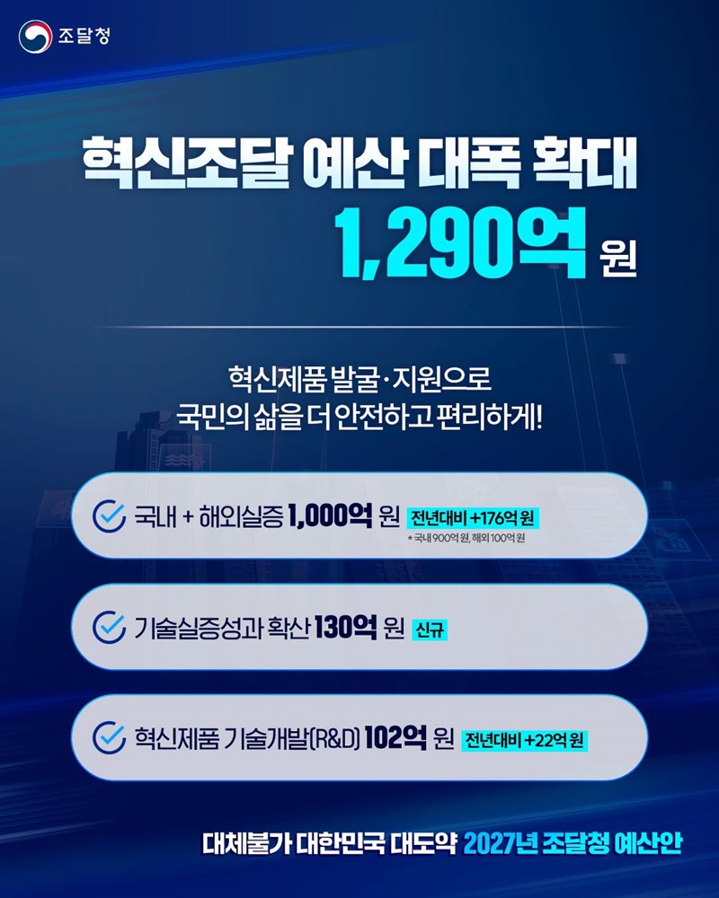 혁신제품 발굴·지원으로 국민의 삶을 더 안전하고 편리하게