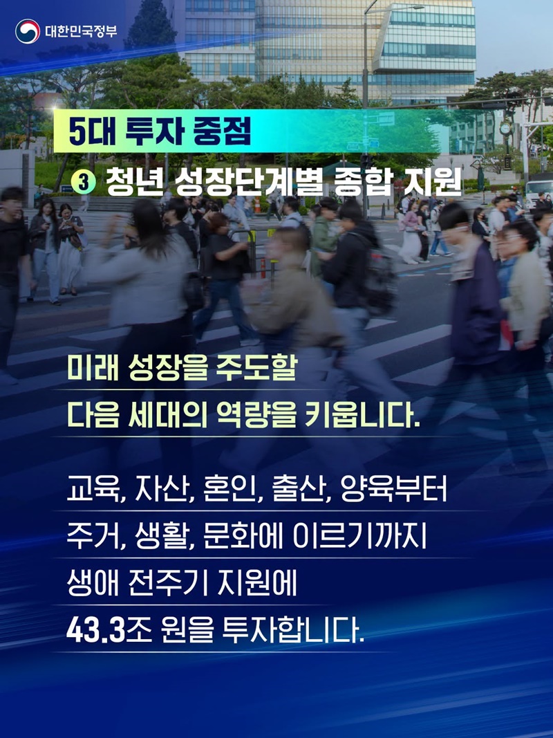내년 예산안 뭐가 달라진 거지?